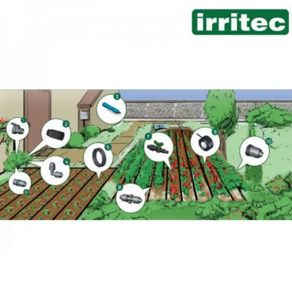 Veggie-Garden Kit Imbean Irrigation System